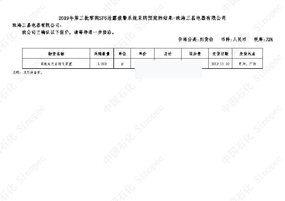 2019年第三批零購SF6泄露報警系統(tǒng)采購預(yù)案的結(jié)果-無.jpg
