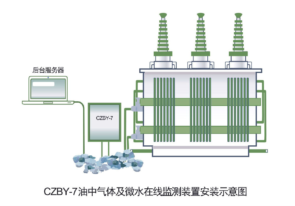 油色普示意圖.jpg